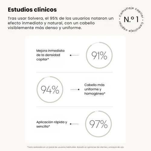 Camuflaje Capilar Solvera™